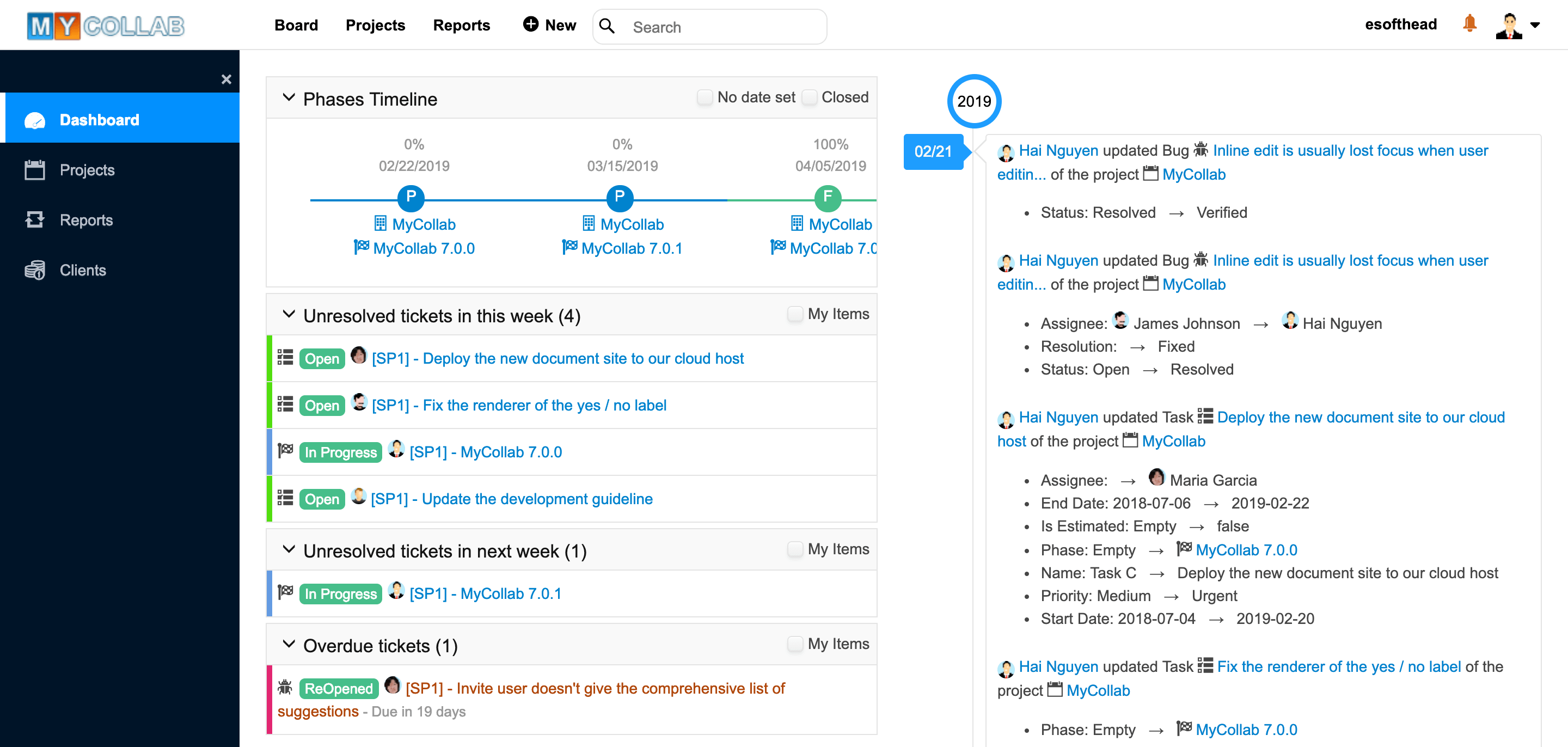 MyCollab - open-source project management software